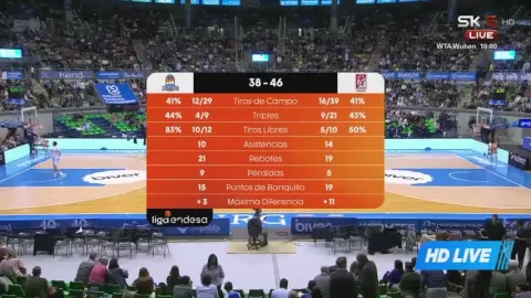 Poster siaran San Pablo Burgos VS Monbus Obradoiro