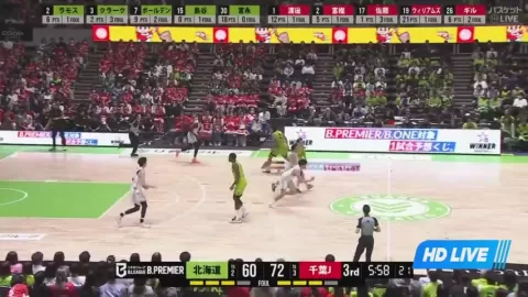 Poster siaran Levanga Hokkaido VS Chiba Jets