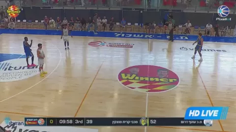 Poster siaran Otef Darom VS Maccabi Kiryat Motzkin