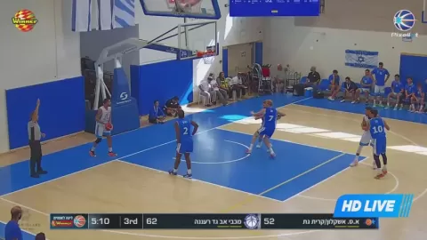Poster siaran Maccabi Kiryat Gat VS Maccabi Raanana