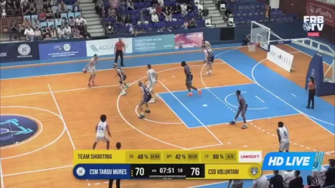 Poster siaran Targu Mures VS Voluntari