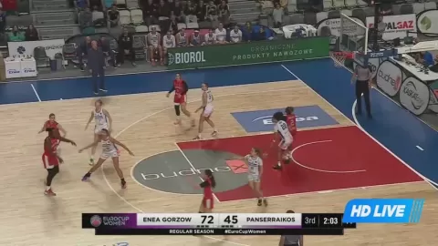 Poster siaran KSSSE AZS-PWSZ Gorzow Women VS Panseraikos Women