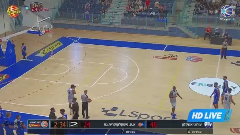 Poster siaran Elitzur Ashkelon VS Maccabi Kiryat Gat