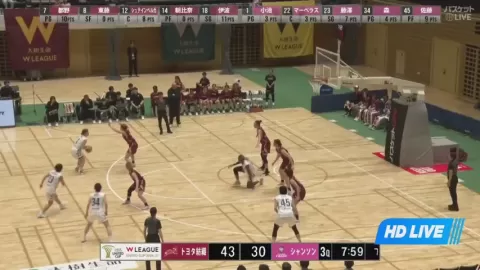 Poster siaran Toyota Sunshine Rabbits Women VS Chanson V Magic Women