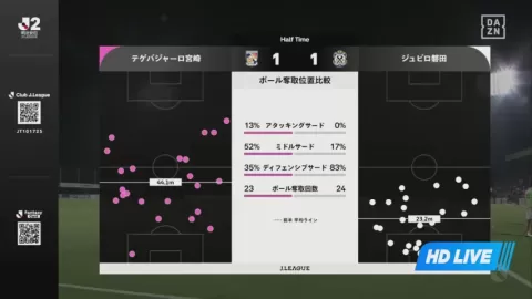 Poster siaran Tegevajaro Miyazaki VS Jubilo Iwata
