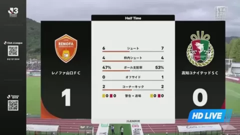 Poster siaran Renofa Yamaguchi VS Kochi United