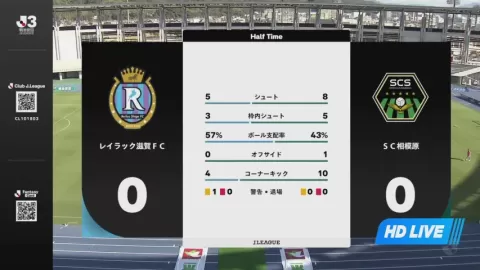 Poster siaran Reilac Shiga FC VS SC Sagamihara