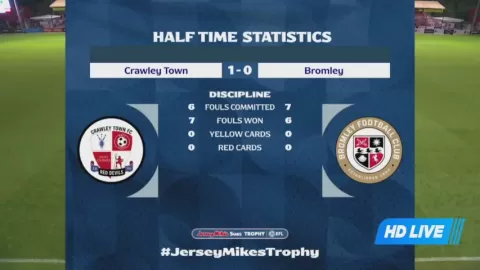 Poster siaran Crawley Town VS Bromley