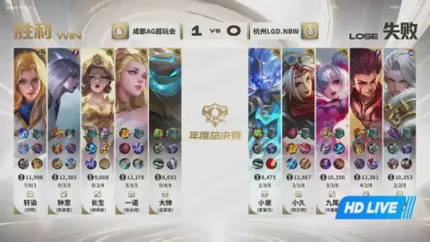 Poster siaran 成都AG超玩会 VS 杭州LGD.NBW